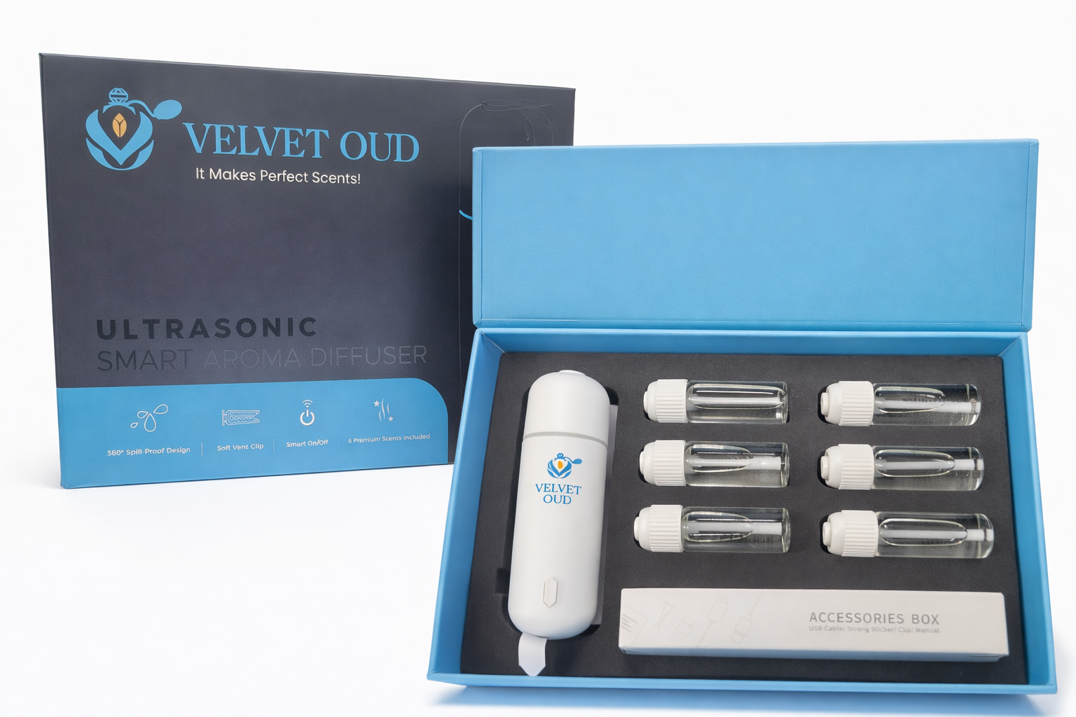 Velvet OUD - Ultrasonic Smart Aroma Car Diffuser