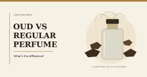 Editorial illustration comparing oud and regular perfume, with abstract agarwood chips and a glass perfume bottle.