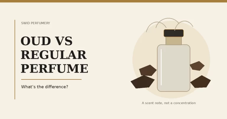 Editorial illustration comparing oud and regular perfume, with abstract agarwood chips and a glass perfume bottle.