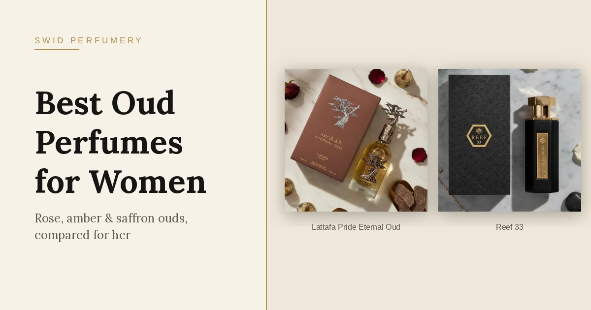 Lattafa Pride Eternal Oud and Reef 33 bottles beside the headline Best Oud Perfumes for Women